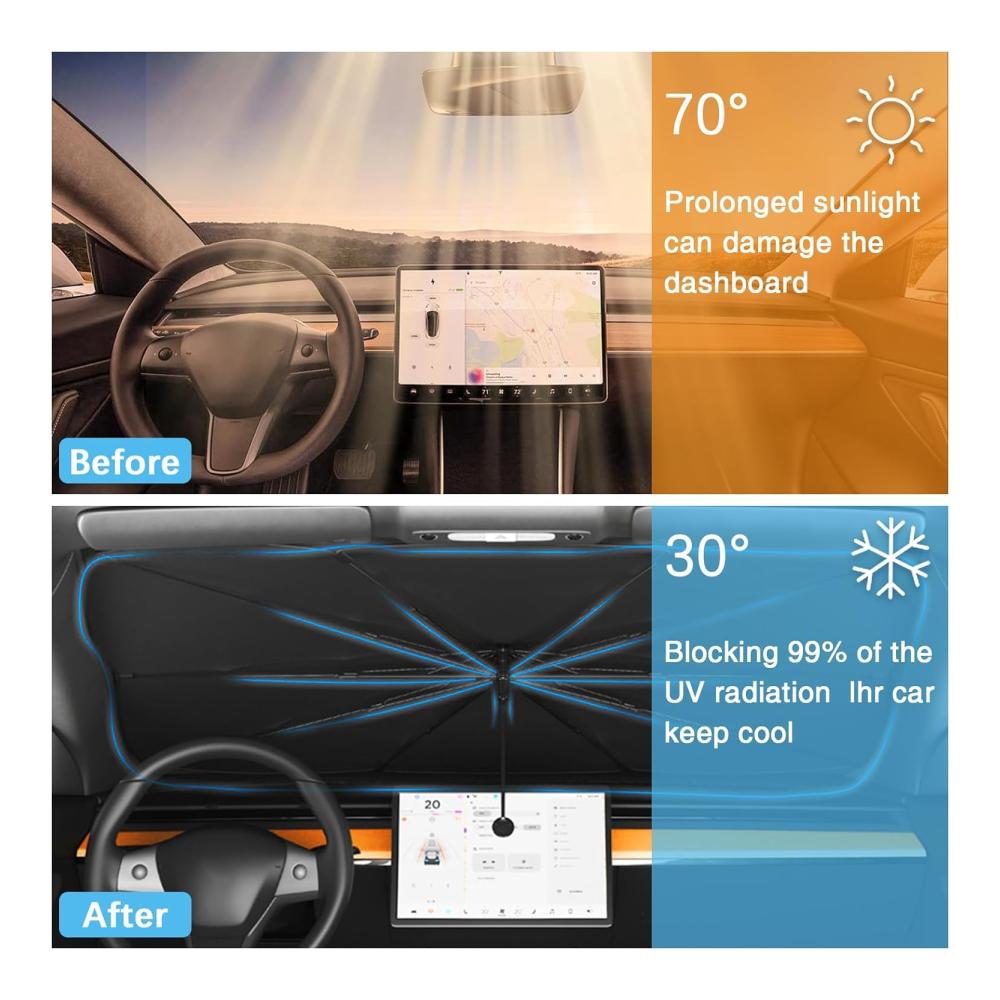 Sonnenschutz Auto Frontscheibe 360° Drehbar Faltbarer Sonnenschirm mit UV-Schutz & Wärmeisolierung Verstellbarer Stange aus Kieselgel für optimalen Schutz