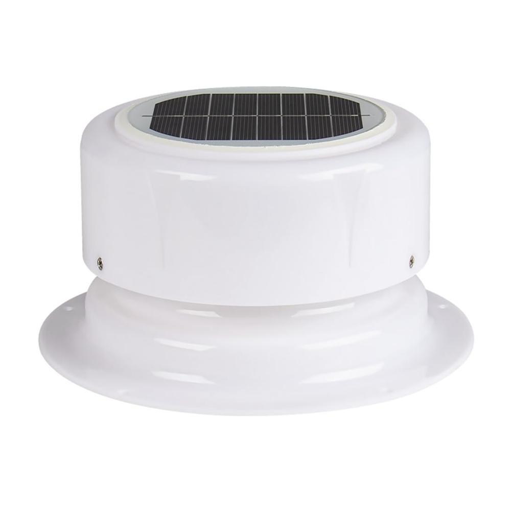 Solar-Ventilator für Wohnmobile – Solarbetriebene Deckenlüftung für Boot Schuppen Anhänger & Caravan – Effizienter Luftaustausch umweltfreundlich & energieeffizient